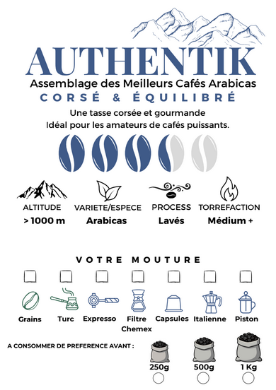 Authentik