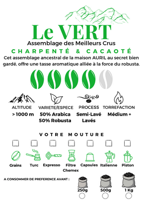 Vert_0